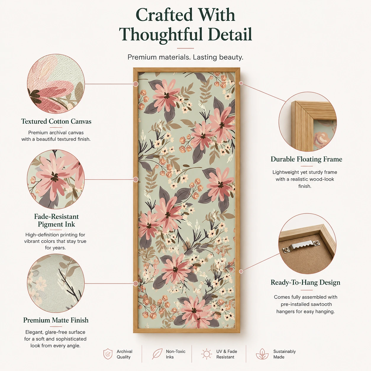 Vintage Wildflower Kitchen Tall Skinny Vertical Framed Canvas